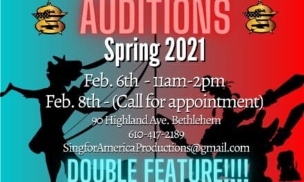 Auditions: Spring 2021